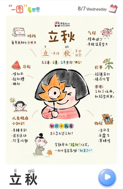 8月7日立秋是几点今年立秋时刻表出炉