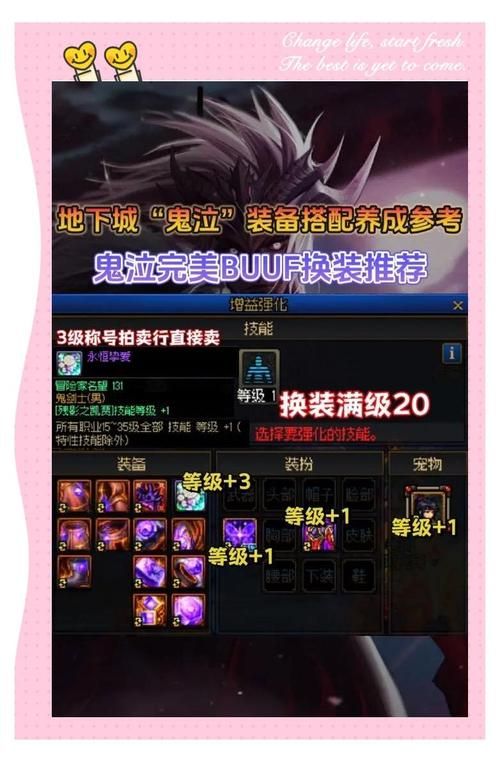 95a版本鬼泣防具选择平民玩家也能轻松毕业