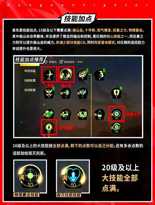 95版本红眼怎么加点 dnf魔神刷图技能搭配推荐