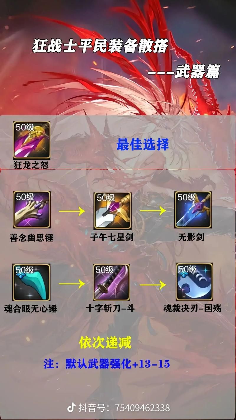 95版本红眼怎么加点 dnf魔神刷图技能搭配推荐