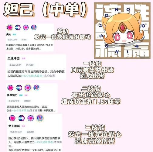 9877娜美小游戏怎么玩 新手入门指南与操作教程