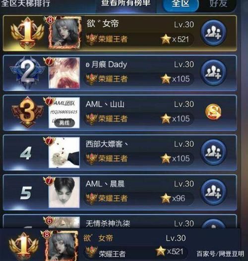 98年的我玩不过她 现在的女生段位都这么高吗