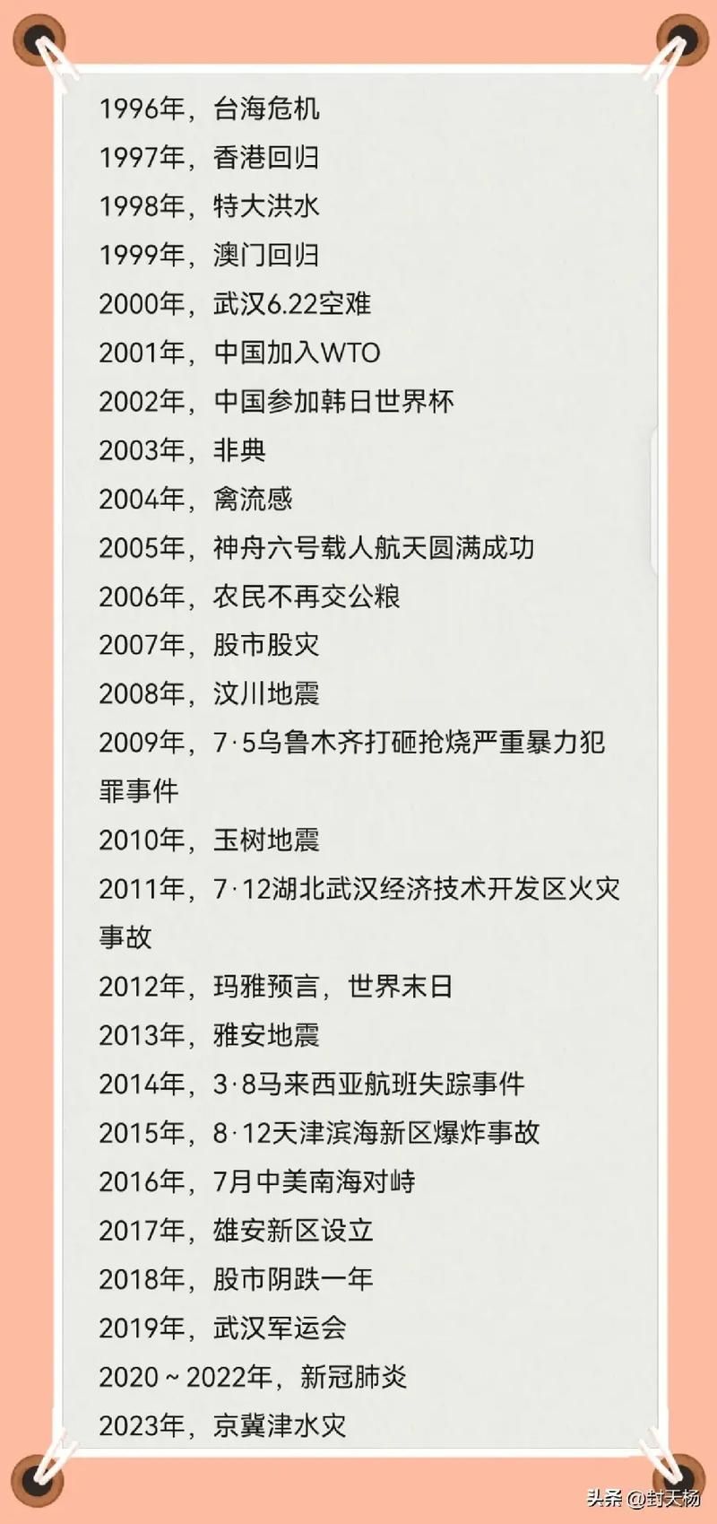 99年发生了什么事 盘点当年的热门新闻