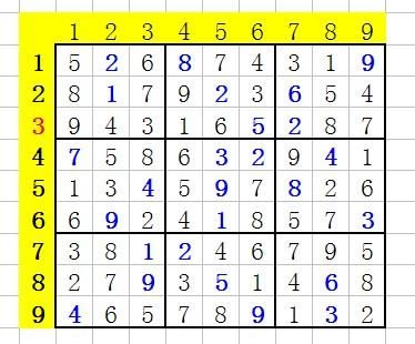 9小时9个人9之门是什么意思 这个谜题终于有答案了