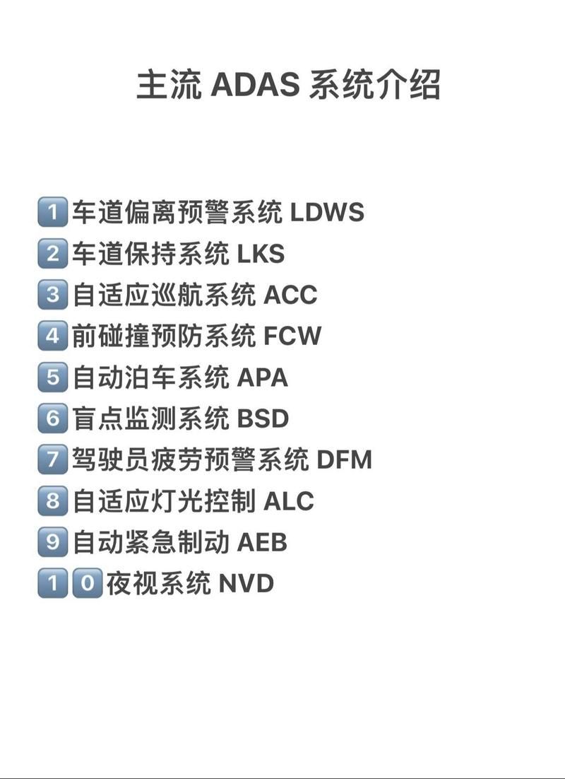 adas驾驶辅助功能全解析 买车前必须知道的智能配置