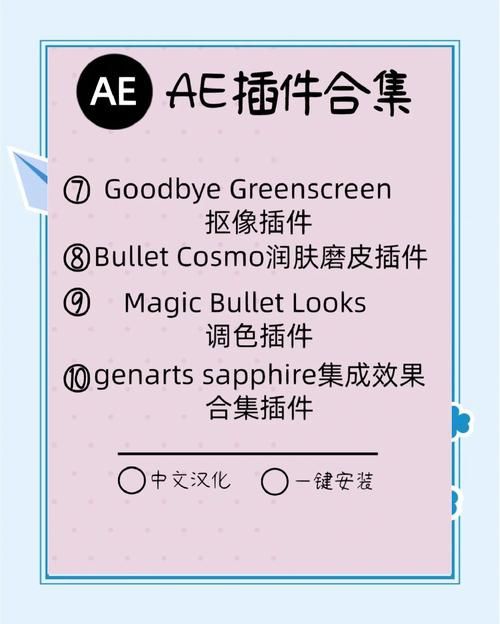 aeshine插件是什么 新手必看的使用教程