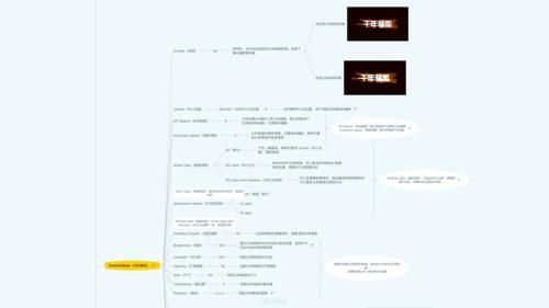 aeshine插件是什么 新手必看的使用教程