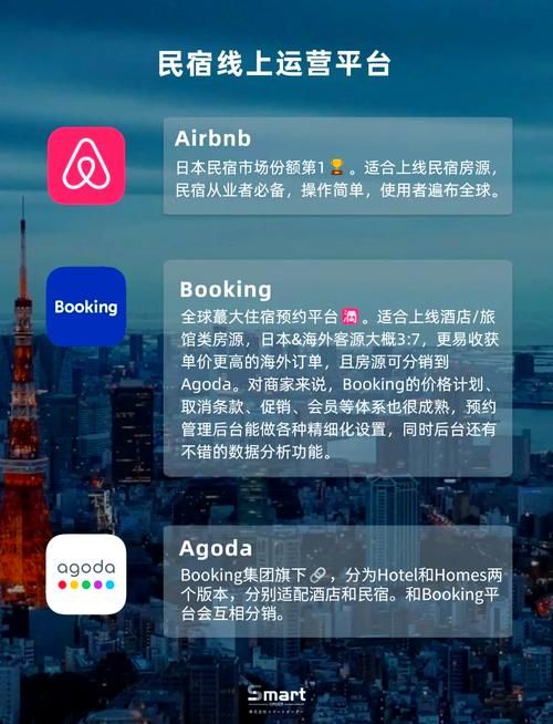 airbnb网页版和app哪个好 详细对比告诉你答案