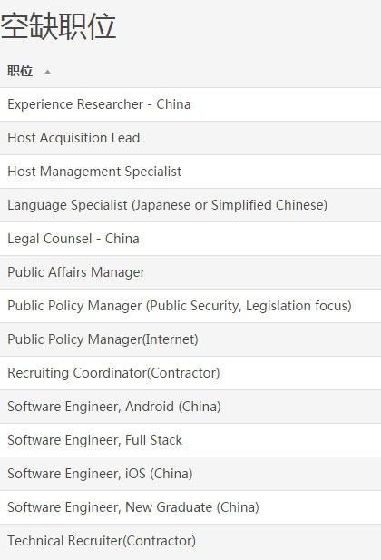 airbnb网页版和app哪个好 详细对比告诉你答案