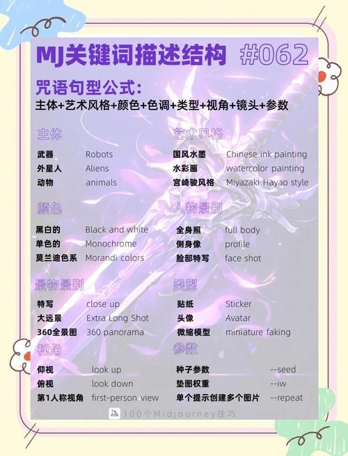 ai少女全剧情攻略 全角色好感度提升秘籍
