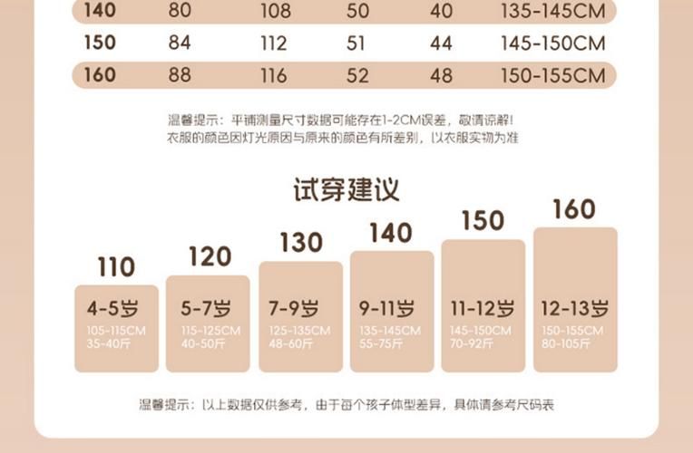 allo papy尺码怎么选 法国童装选购指南分享