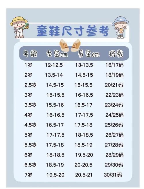 allo papy尺码怎么选 法国童装选购指南分享