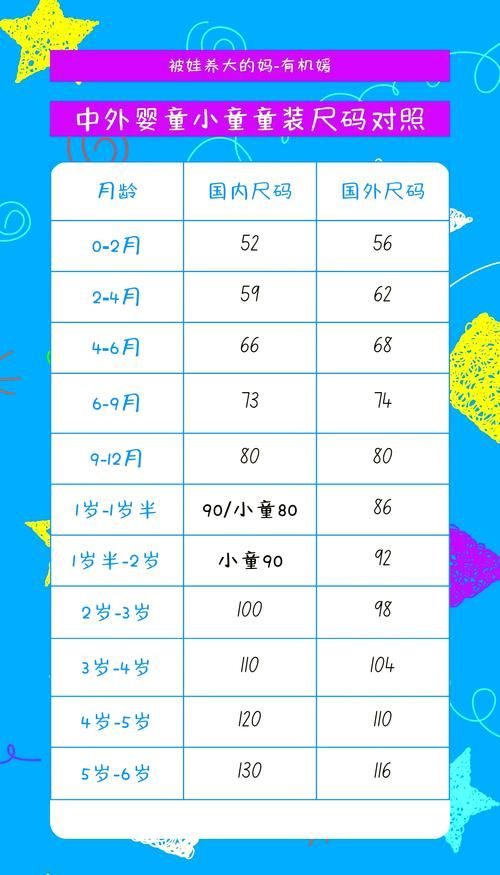 allo papy尺码怎么选 法国童装选购指南分享