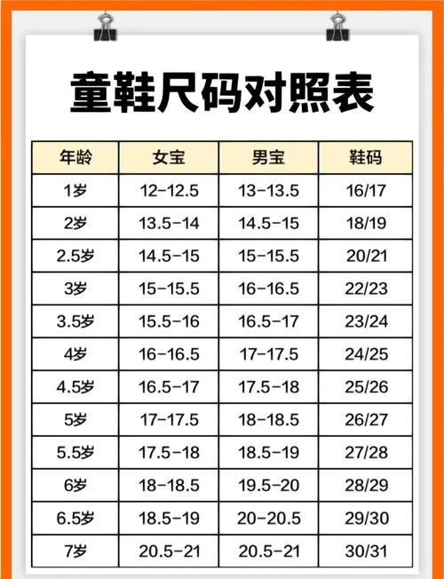 allo papy尺码怎么选 法国童装选购指南分享