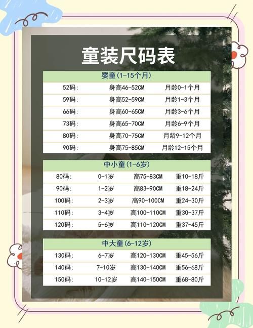 allo papy尺码怎么选 法国童装选购指南分享