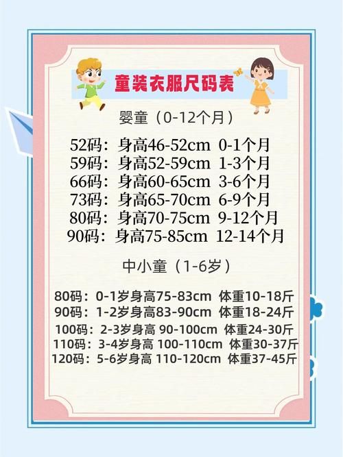 allo papy尺码怎么选 法国童装选购指南分享