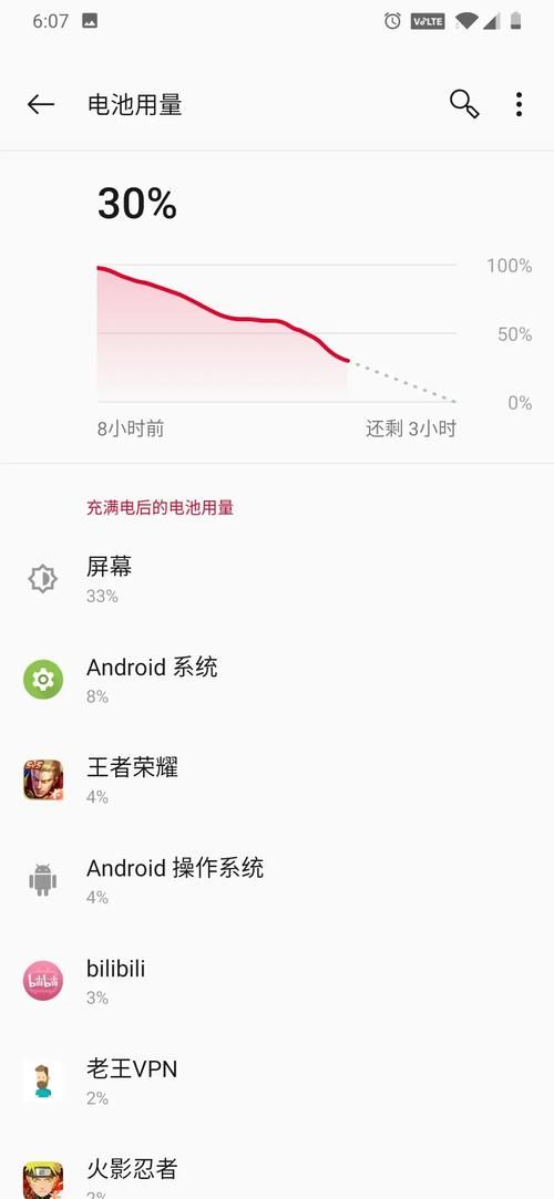 android9系统流畅度优化技巧让你的手机更快