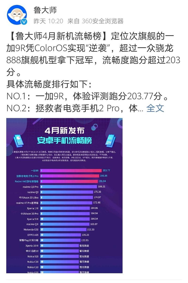 android9系统流畅度优化技巧让你的手机更快