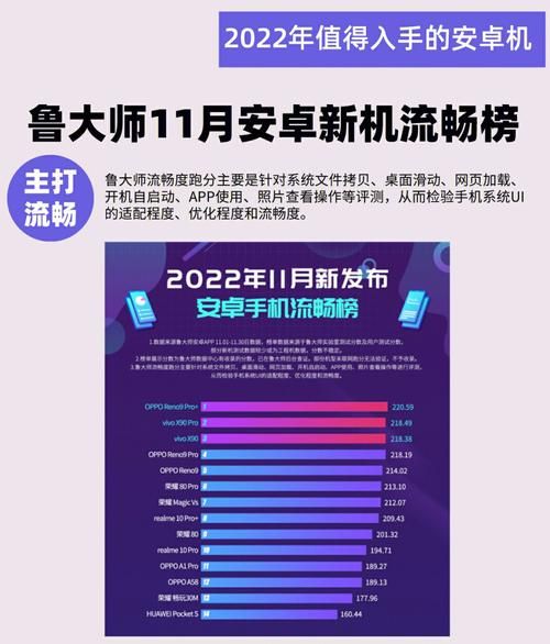 android9系统流畅度优化技巧让你的手机更快