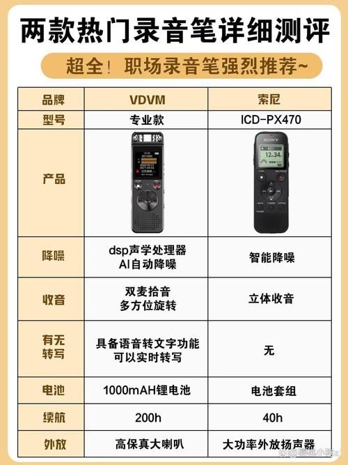 anyradio和普通收音机有什么区别 看完就懂