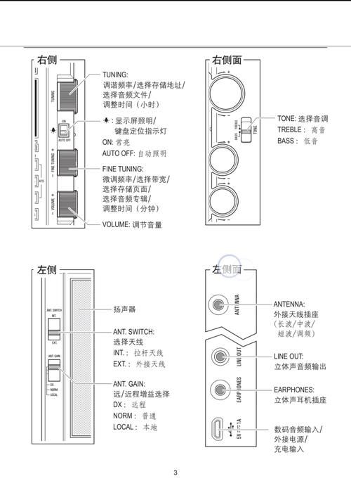 anyradio和普通收音机有什么区别 看完就懂