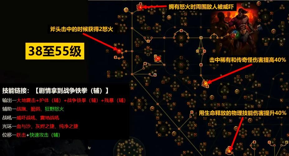ap蛮王厉害在哪里 解析ap蛮王的高爆发伤害
