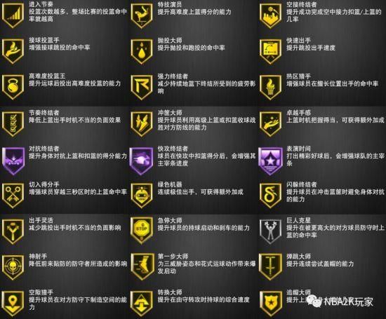 aql开门任务奖励大全 最新奖励内容一览