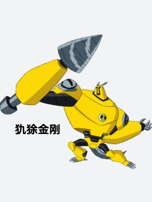 ben10动画片全集哪里看 小班变身外星英雄大合集