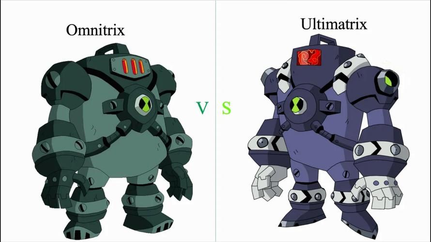 ben10动画片全集哪里看 小班变身外星英雄大合集