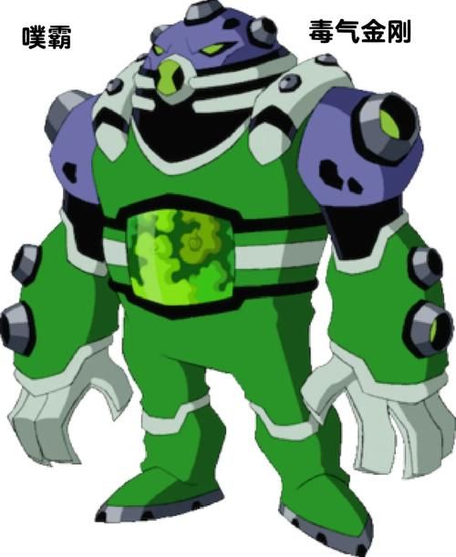 ben10变身之谜终极指南 小班如何控制不同外星形态