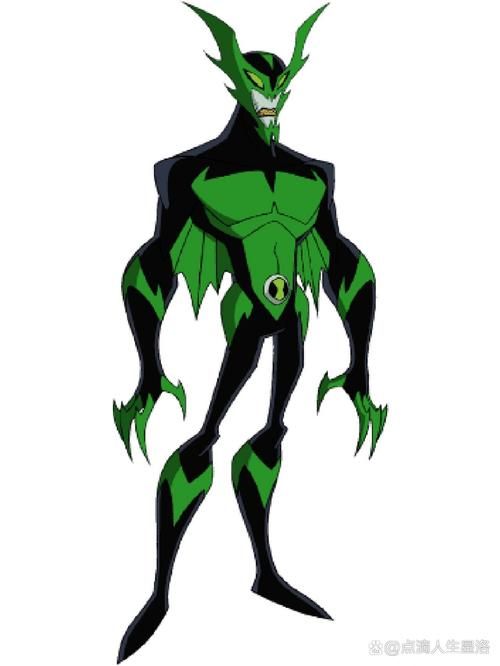 ben10变身之谜终极指南 小班如何控制不同外星形态