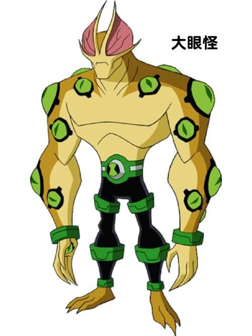 ben10变身之谜终极指南 小班如何控制不同外星形态
