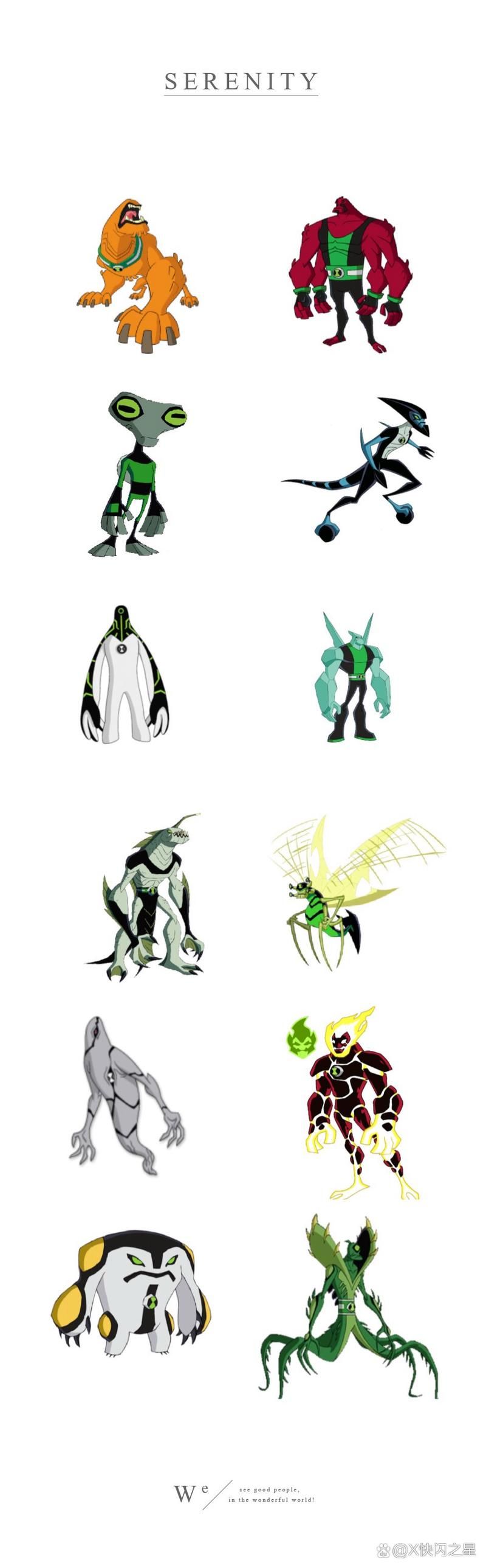 ben10变身之谜终极指南 小班如何控制不同外星形态