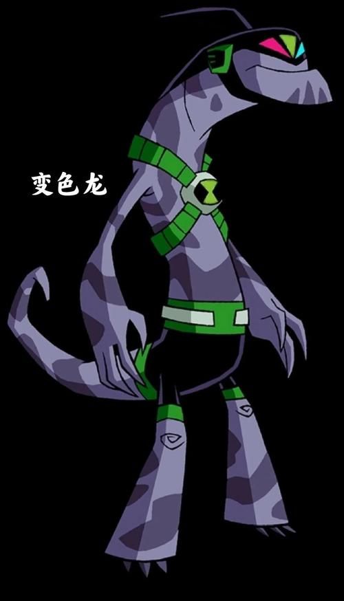 ben10变身之谜终极指南 小班如何控制不同外星形态