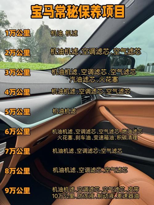 bmw1系谍影攻略保养秘籍这样开车多用5年