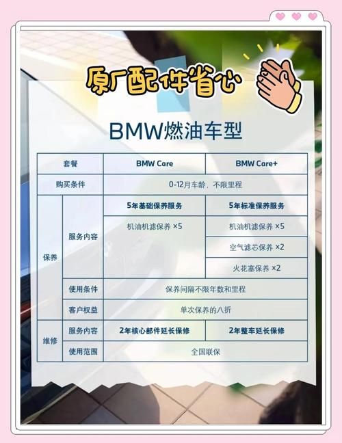 bmw1系谍影攻略保养秘籍这样开车多用5年