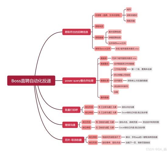 boos是什么意思 这个词到底怎么用才对
