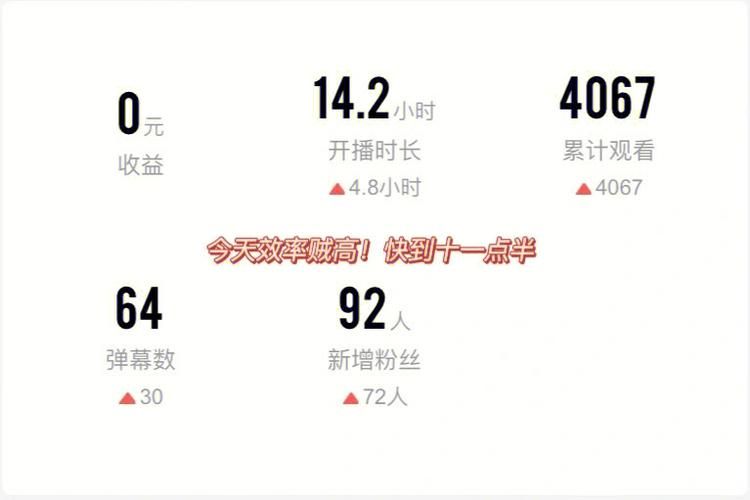 b站直播人数怎么看 详细步骤一看就会