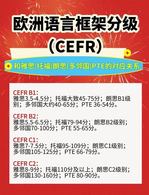 cdfs是什么意思 简单解释这个专业术语