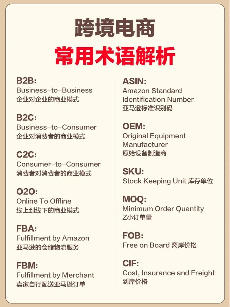 cdfs是什么意思 简单解释这个专业术语
