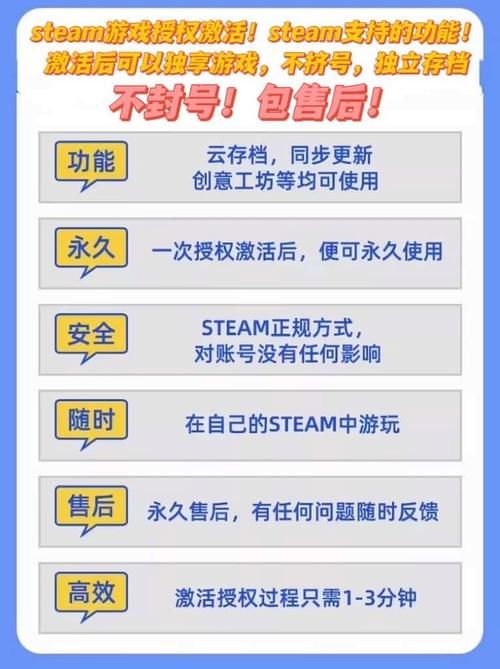 cdkey什么意思 游戏激活码原来是这么用的