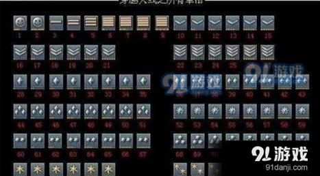 cf10级是什么军衔 游戏等级对应军衔详解