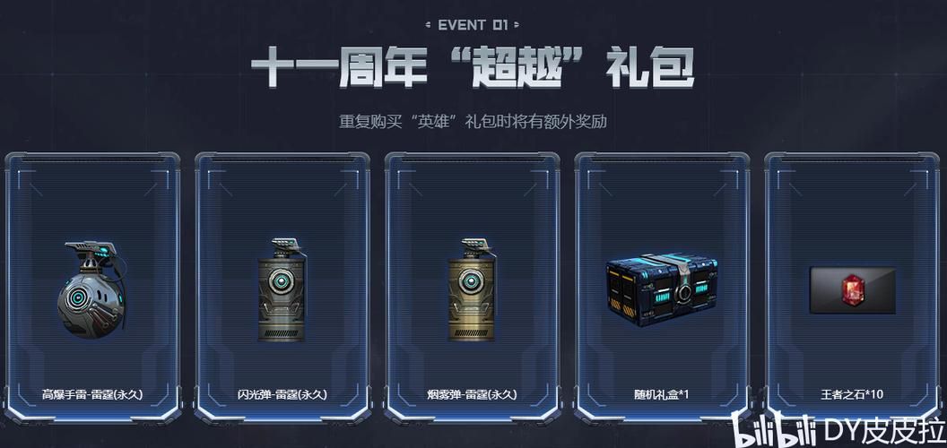 cf11周年礼包内容大揭秘 这些奖励你领了吗