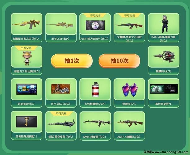 cf5月活动大全完整版 新手老玩家都能领