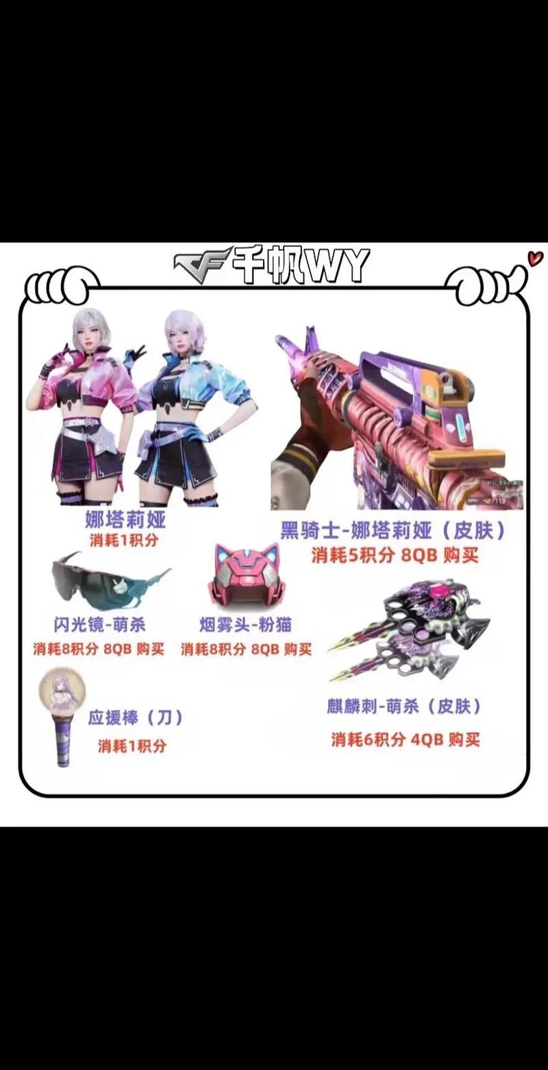 cf5月活动大全完整版 新手老玩家都能领