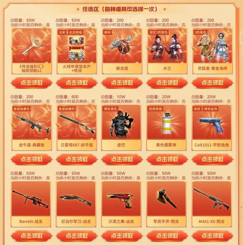 cf7月活动大全限时福利不容错过