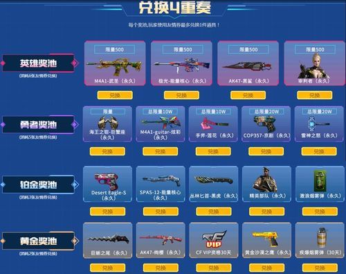 cfak47黑锋多少钱 最新价格及获取方式介绍