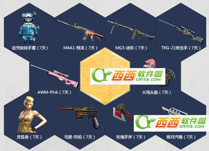 cfqq管家活动怎么玩 详细教程带你快速上手