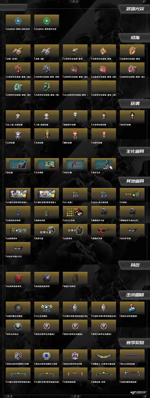 cf三防角色大全 新手必看角色选择指南