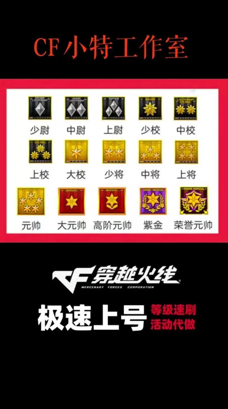 cf击杀图标修改技巧 让你的游戏界面与众不同